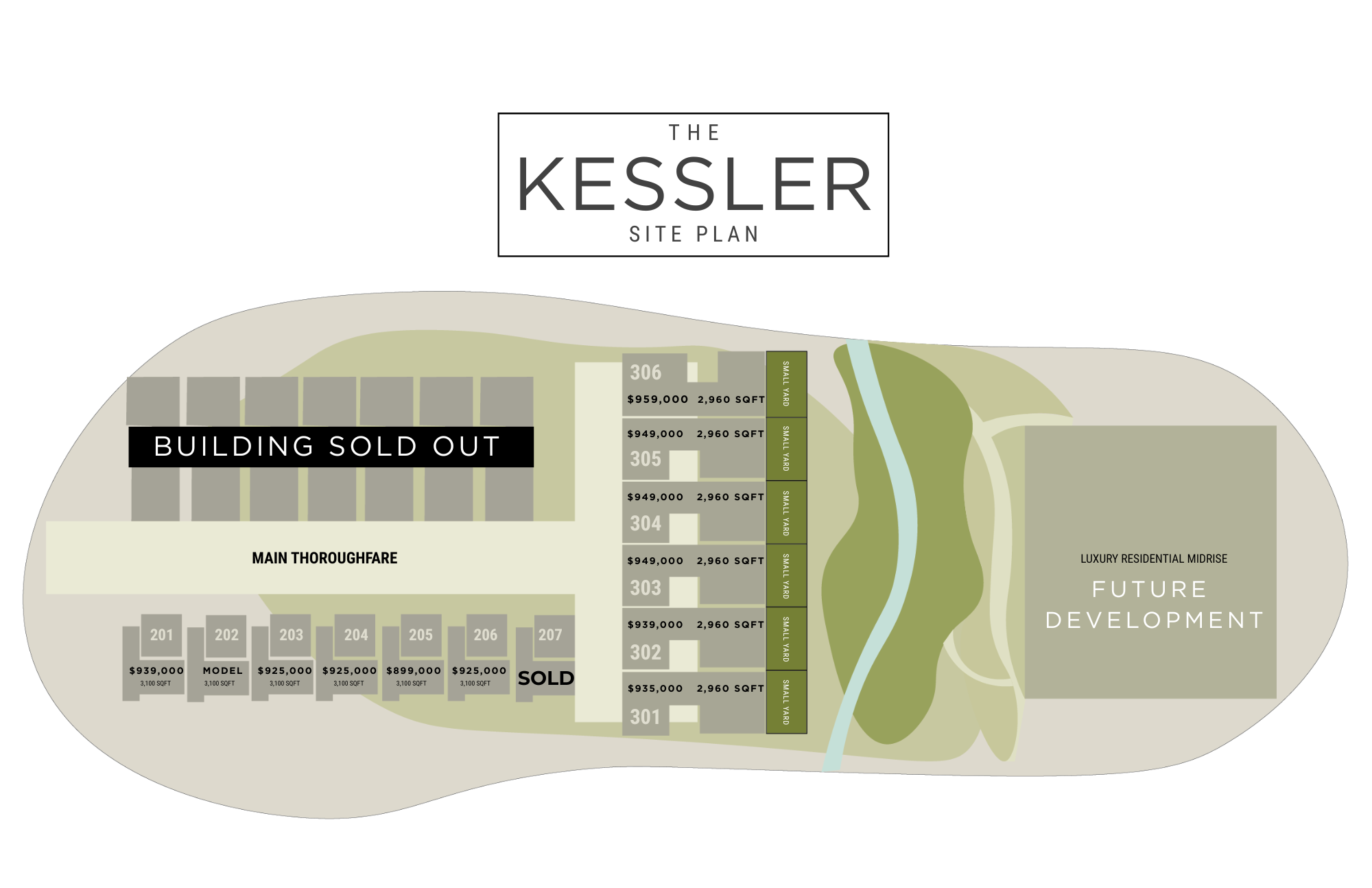 Kessler West Site Plan